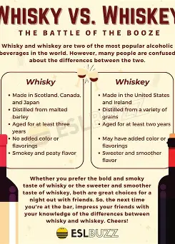 Japanese Whisky vs Scotch: Key Differences